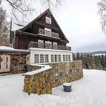 Panorama *