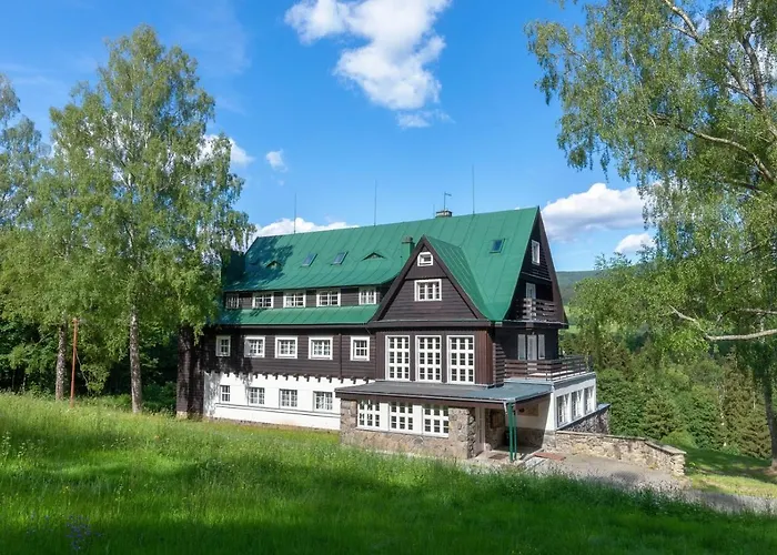Panorama *